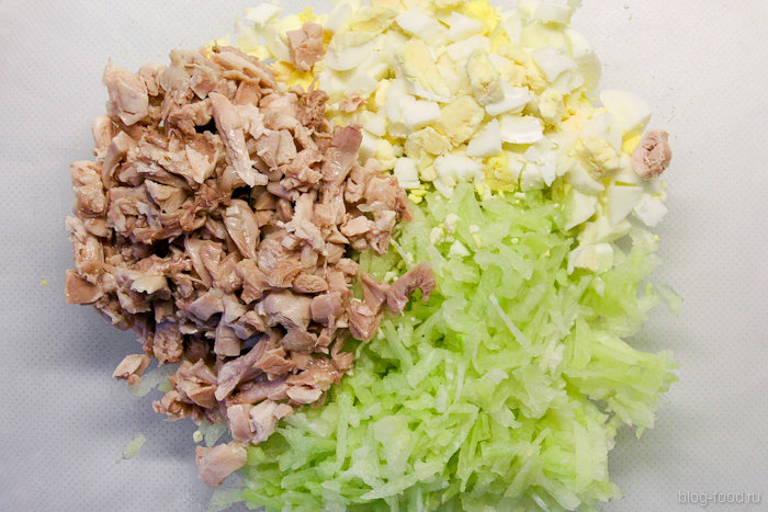 Салат из зеленой редьки с курицей и шампиньонами
